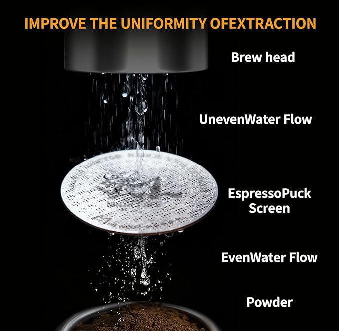 Espresso Puck Screen and Portafilter Funnel for Ninja Luxe Cafe Accessories,53.3mm Portafilter Filter Screen and Plastic Replacement Dosing Funnel for ES501 ES601
