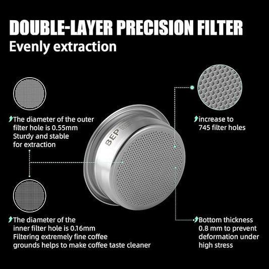MHW-3BOMBER 51mm Espresso Filter Basket, 12g Double-layer Stainless Steel High Precision Extraction Portafilter Basket Filter Fits Most 51mm Portafilter/Tamper, Ridged, FB5619-OS