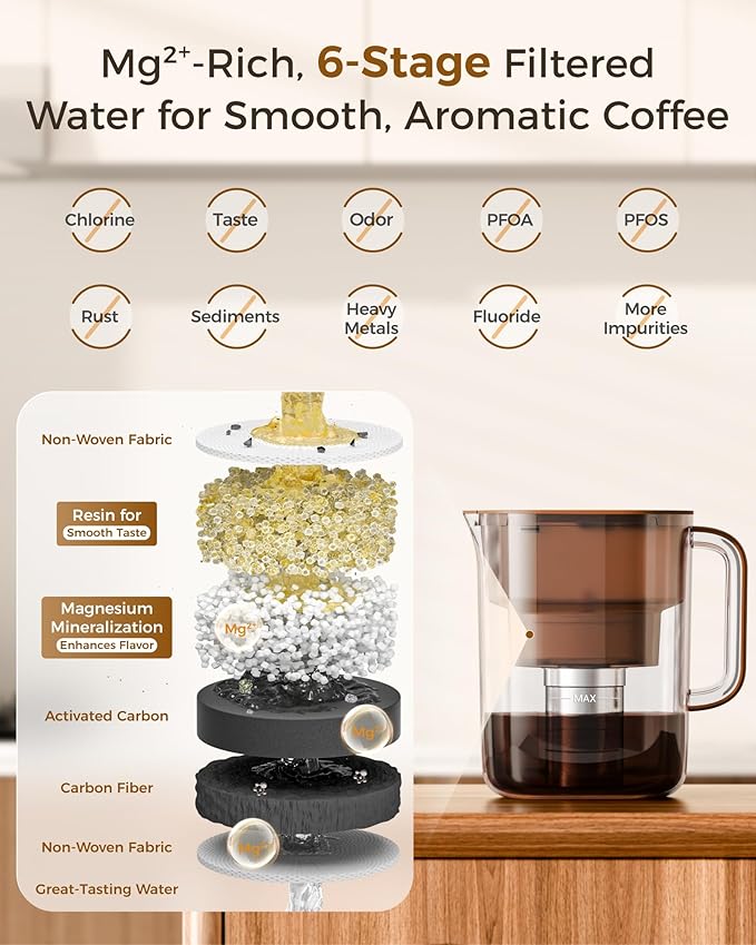 Waterdrop Cold Brew Coffee Maker with 1 Magnesium Water Filter, Well-Balanced Acidity, Unlocks Flavor and Aroma, BPA-Free, Precision Fine Mesh Filter for Iced Coffee, Tea, Lemonade, Brown
