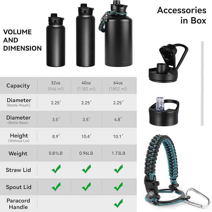 40 oz Insulated Water Bottle with Straw, Stainless Steel Sports Water Bottles with 2 Lids (Straw and Wide Mouth lid), Double Wall Vacuum, Leakproof, BPA-Free, Black