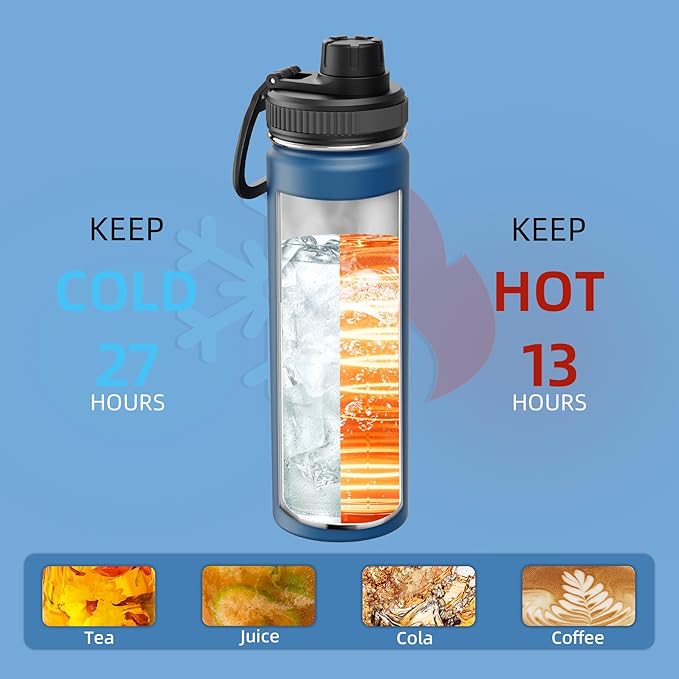 SASEUM Sport Water Bottle 22oz Stainless Steel Double Wall Vacuum Thermal Mug with Leak Proof Spout Lids, Wide Mouth Metal Insulated Water Jug for Gym and Travel（Navy）