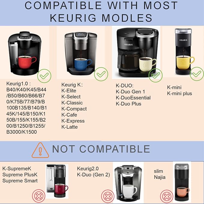 2 Pack Reusable K Cups Campatible with Keurig 1.0 Coffee Maker,Stainless Steel Reusable Coffee Pods with Heat Resistant Handles Innovative Design