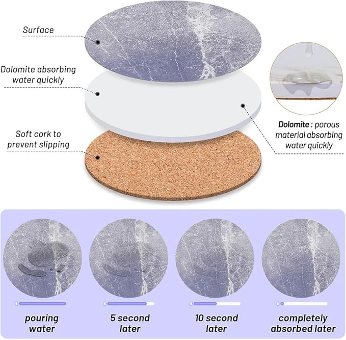 Ceramic Coasters Set of 6, Marble-Textured Design with Holder - Absorbent Cork-Backed Coasters for Cups, Bar & Coffee Table Decor Accessories (Dark Grey Marble, 6 Pack)