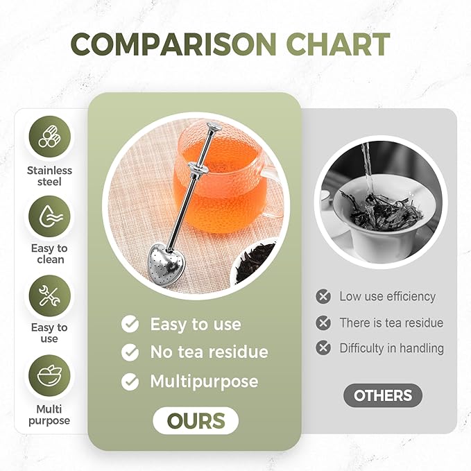 Stainless Steel Tea Diffuser,2025 New Tea Strainer Tea Infuser for Loose Leaf Tea,Creative Tea Spoon With Handle,Fine Holes Tea Interval Filter,Tea Holder Steeper for Tea Accessories (Silver C/1pcs)