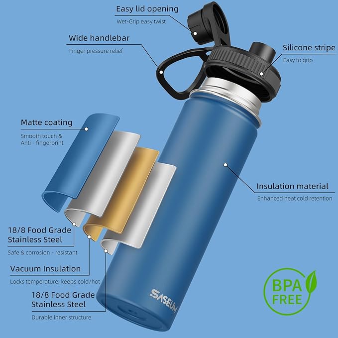 SASEUM Sport Water Bottle 22oz Stainless Steel Double Wall Vacuum Thermal Mug with Leak Proof Spout Lids, Wide Mouth Metal Insulated Water Jug for Gym and Travel（Navy）