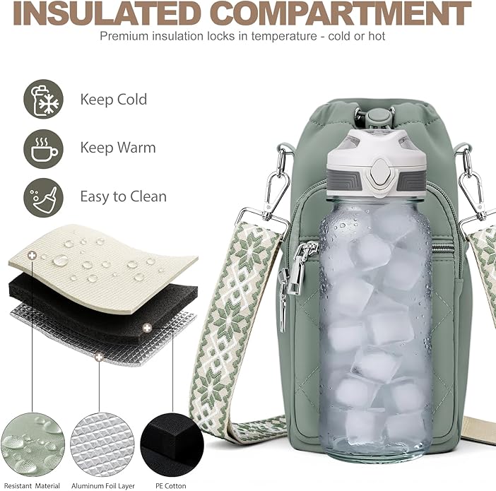 Water Bottle Carrier Bag with Strap, Water Bottle Purse with Phone Pocket 40oz for Walking Hiking