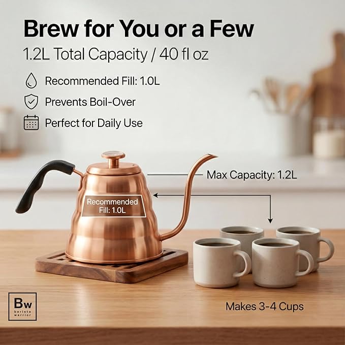 Barista Warrior Gooseneck Kettle for Pour Over Coffee & Tea - 1.2L Kettle Stovetop with Built-In Thermometer, Precision Drip Spout, Stainless Steel - Copper Coated Stainless Steel