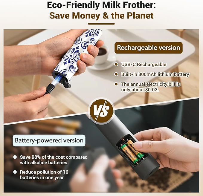 Milk Frother Handheld Rechargeable - 2-Speed Electric Whisk with 5 Detachable Heads (Frother/Mixer/Whisk) for Coffee, Latte, Cappuccino & Matcha, Drink Mixer (Flower 14)