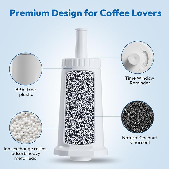 3 Pack Replacement Water Filter for Breville Espresso Machine Barista Pro BES878, Barista Touch Bes880, Oracle Touch BES990, Oracle BES980, Dual Boiler BES920 Bambino ClaroSwiss Sage, BES008WHT0NUC1