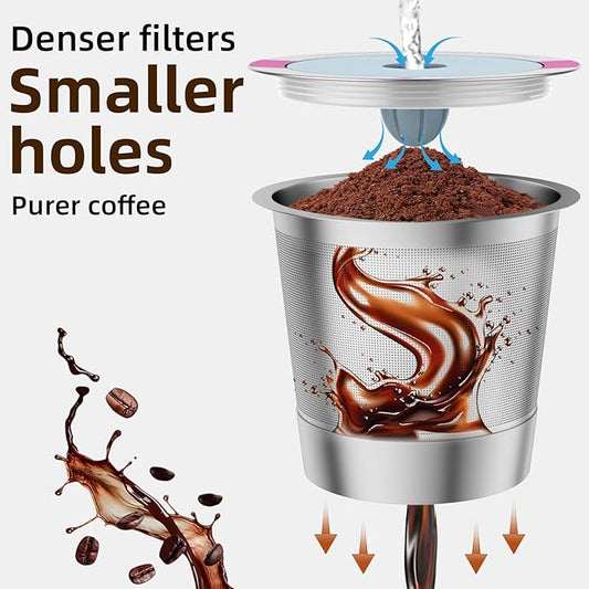 1 Pack Reusable K Cup Coffee Pods, Stainless Steel Refillable K Cup Coffee Filters for Keurig 1.0 and 2.0 Coffee Makers
