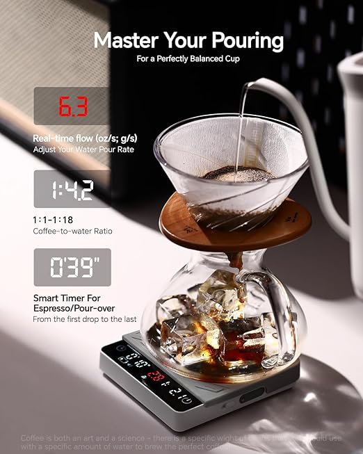 MUVNA Digital Coffee Scale with Timer - Mini Espresso Scale with Flow Rate Indicator & Brew Ratio, 4 Smart Modes Rechargeable 2kg/0.1g Precision Scale for Pour Over, Kitchen, Matcha, White