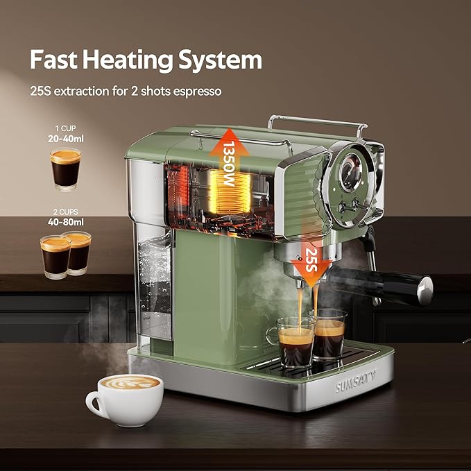 Espresso Machine 20 Bar Espresso Maker with Milk Frother Steam Wand, Professional Expresso Machine for Home Cappuccino & Latte Maker, Retro Coffee Maker with 61oz Water Tank, Matcha Green
