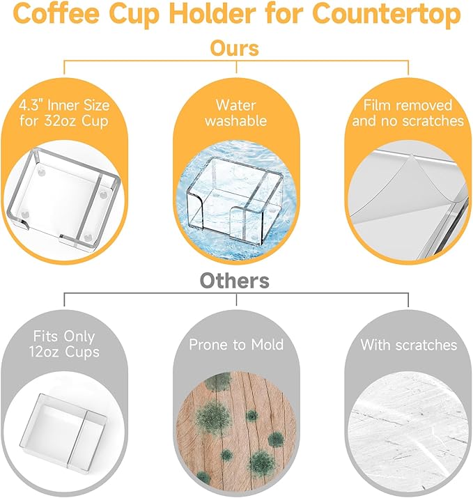 Coffee Cup Holder for Countertop - Clear Acrylic Coffee Bar Accessories Cup Organizer Station Organizer Farmhouse Table Décor