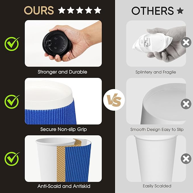 Coolcap 100 Pack 16 oz Disposable Coffee Cups with Lids and Straws, Insulated Ripple Wall To Go Paper Corrugated Cups, Bulk for Hot/Cold Drinks, Cafe Bar, Office, Chocolate, Cocoa (Navy)