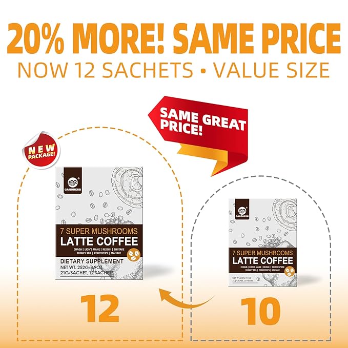 7 in 1 Mushroom Coffee Mix, Instant Latte Coffee Blend Nootropic Cafe Complex with Reishi, Lion’s Mane, Chaga, Turkey Tail, Maitake, Cordyceps for Energy Focus Immune Boost (12 Servings)