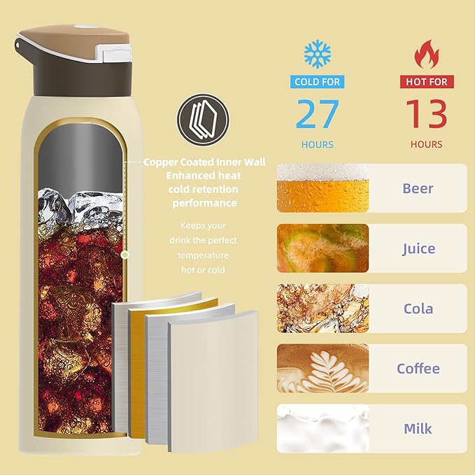 koodee 24oz Free-sip Insulated Stainless Steel Owal Water Bottles with Soft Straw,Quick Flip GO Bounce cup Thermo-flask,Pop & Fill Double-Wall Vacuum Bottle,for Sports & Travel,BPA-Free (Cream Cocoa)