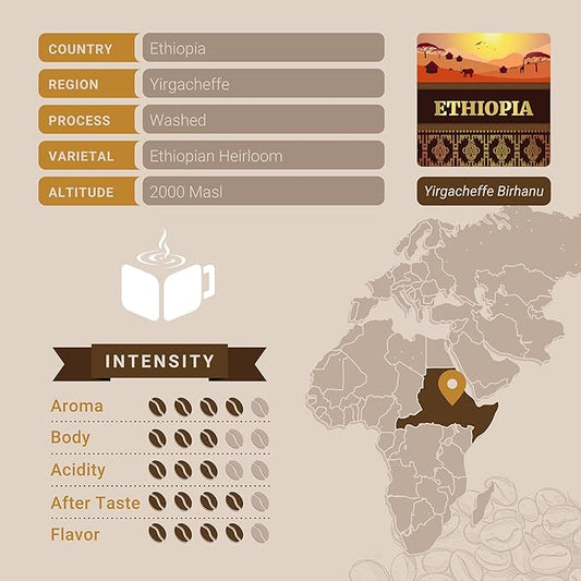 Ethiopian Yirgacheffe Coffee, Ground Coffee, Premium Ethiopia Yirgacheffe Single Origin Fresh Roasted Ground Coffee | Cubico Coffee | 12 Ounce Bag