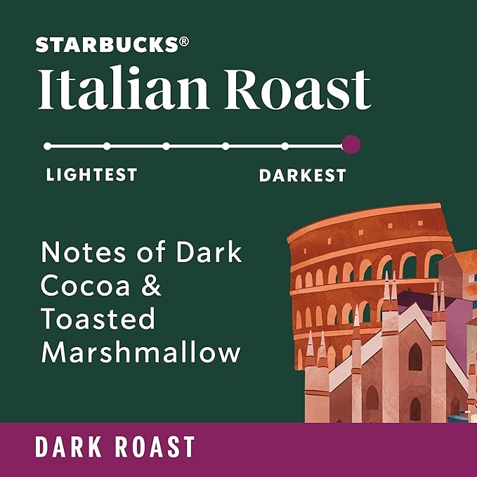 Starbucks Ground Coffee, Dark Roast Coffee, Italian Roast, 100% Arabica, 1 bag (18 oz) (Pack of 2)