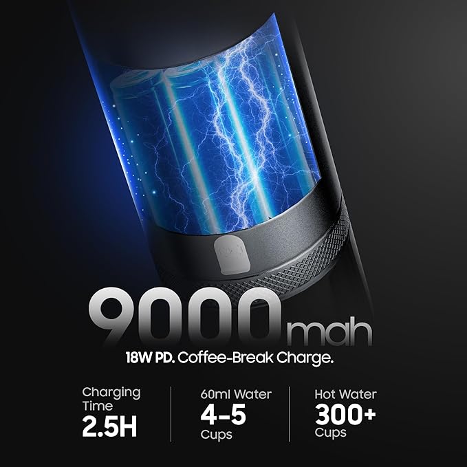 Electric Portable Espresso Machine, 20 Bar Travel Coffee Maker Self-Heating with 9000mAh Battery, Compatible with Ground Coffee & NS Capsule for Camping, Car, RV, Hiking (Silver)