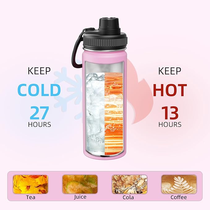 SASEUM Sport Water Bottle 18oz Stainless Steel Double Wall Vacuum Thermal Mug with Leak Proof Spout Lids, Wide Mouth Metal Insulated Water Jug for Gym and Travel（Pink）