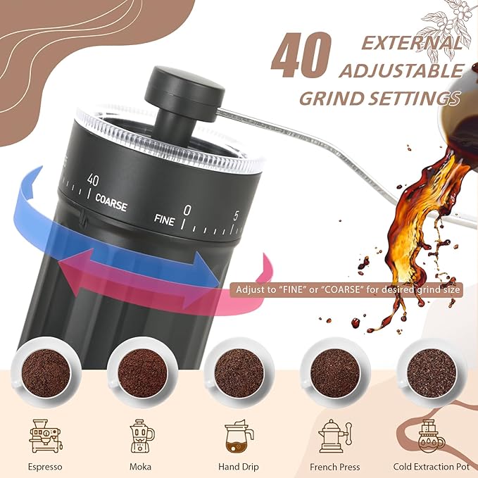 EZLucky Manual Coffee Grinder with 40 External Adjustments, 30g Capacity Hand-Crank Bean Mill, Compact Conical Burr Grinder for Espresso, Pour Over, French Press, Travel/Camping/Office