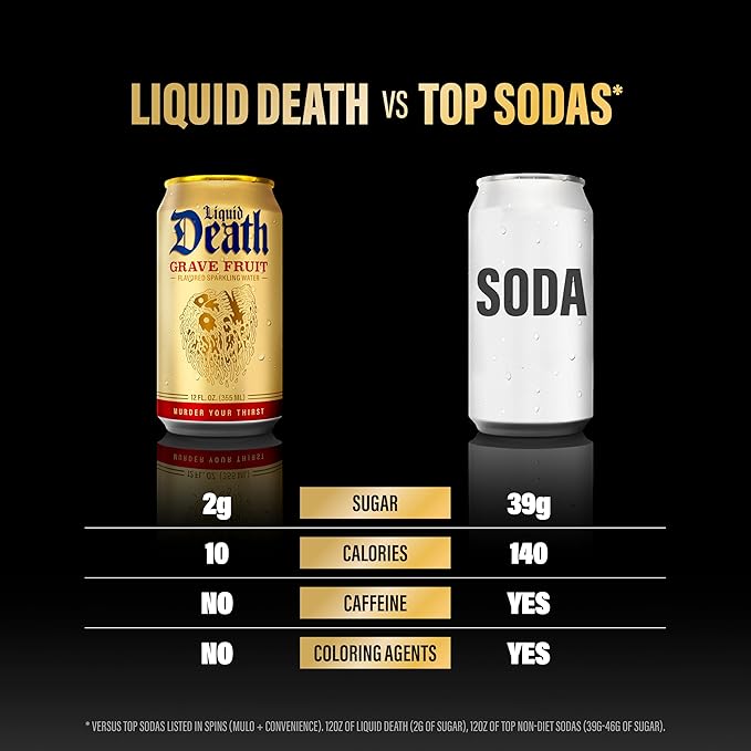 Liquid Death Soda-Flavored Sparkling Water - Grave Fruit (Grapefruit Flavor), Less Sugar*, Huge Flavor, No Caffeine, No Artificial Sweeteners, 12 Fl Oz (Pack of 12)