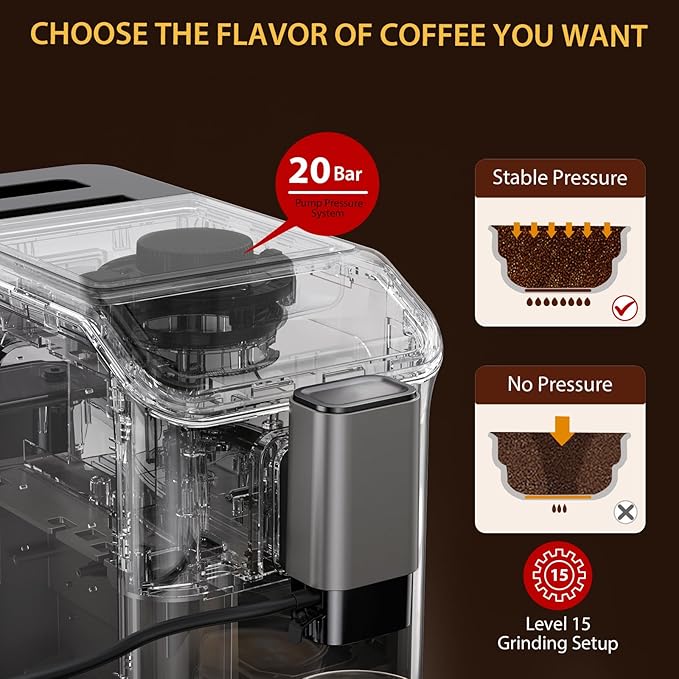LinTimes Fully Automatic Espresso Machine with Built-in Grinder & Auto Milk Frother, 20-Bar Pressure, 6 Coffee Presets, LCD Color Touch Screen, Auto-Clean, 53oz Removable Tank, 120V/60Hz, Silver