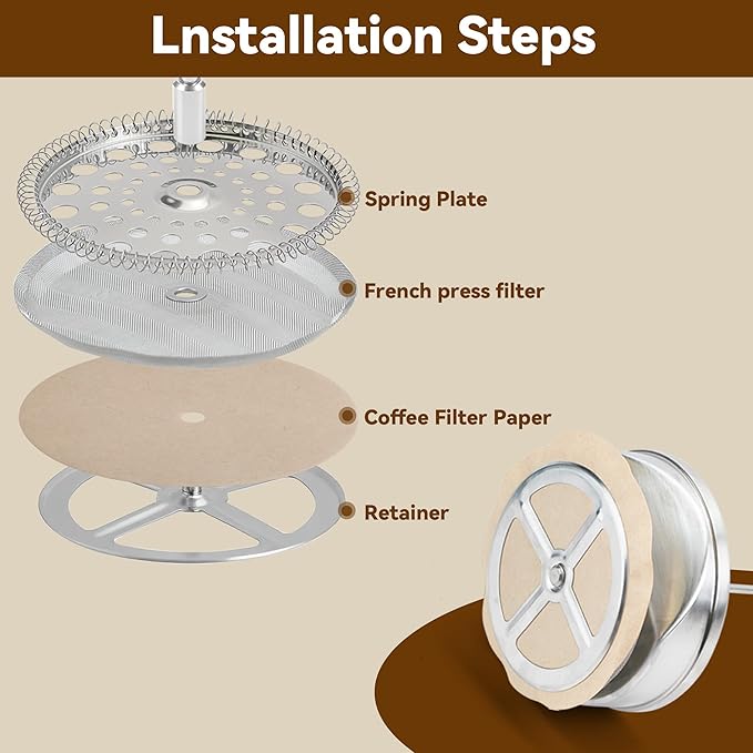Coffee Filters Compatible with French Press 34oz, 100Pcs Percolator Filters For Mueller 34oz, Veken 34oz Coffee Maker