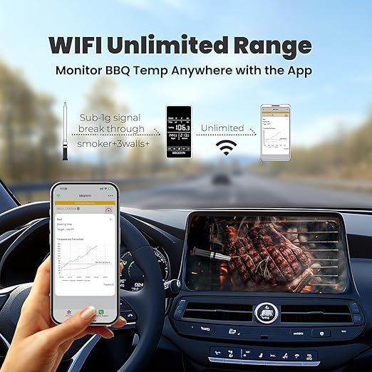 BBQOVN Smart WiFi Wireless Meat Thermometer Unlimited Range 7 NIST Cert.Sensors Accuracy ±0.5°F Sub-1G (10X Stronger than Bluetooth)APP&Digital Base,Monitor for BBQ, Grill,Oven, Smoker(1,Silver,Small)