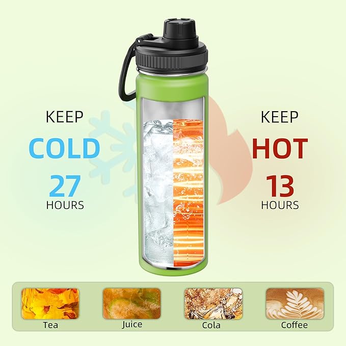 SASEUM Sport Water Bottle 22oz Stainless Steel Double Wall Vacuum Thermal Mug with Leak Proof Spout Lids, Wide Mouth Metal Insulated Water Jug for Gym and Travel（Apple Green）