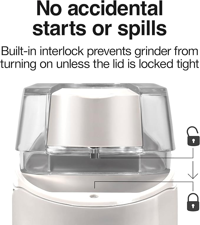Proctor Silex Electric Coffee Grinder for Beans,Spices and More,Stainless Steel Blades,12 Cups,White,(Pack of 4)