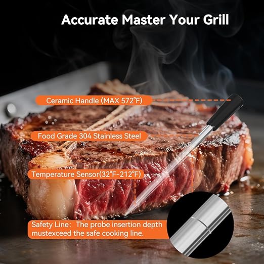 Newise Bluetooth Wireless Meat Thermometer with Smart APP, Long Range & Fast Charge, Digital Food Thermometer for Grill, Oven, Smoker, Christmas Perfect Gifts for Men Dad