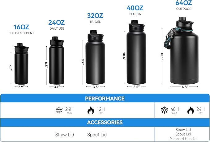 16 oz Insulated Water Bottle Bulk 4 Pack, Straw & Spout Lid, Keep Cold 24H, Spill Proof, BPA-Free, Double Wall, Stainless Steel Kids Water Bottles for School, Sports, Black