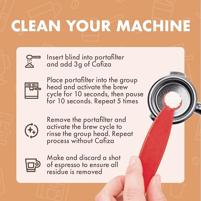 Urnex Cafiza Professional Espresso Machine Cleaning Powder 566 Grams - 3 Pack