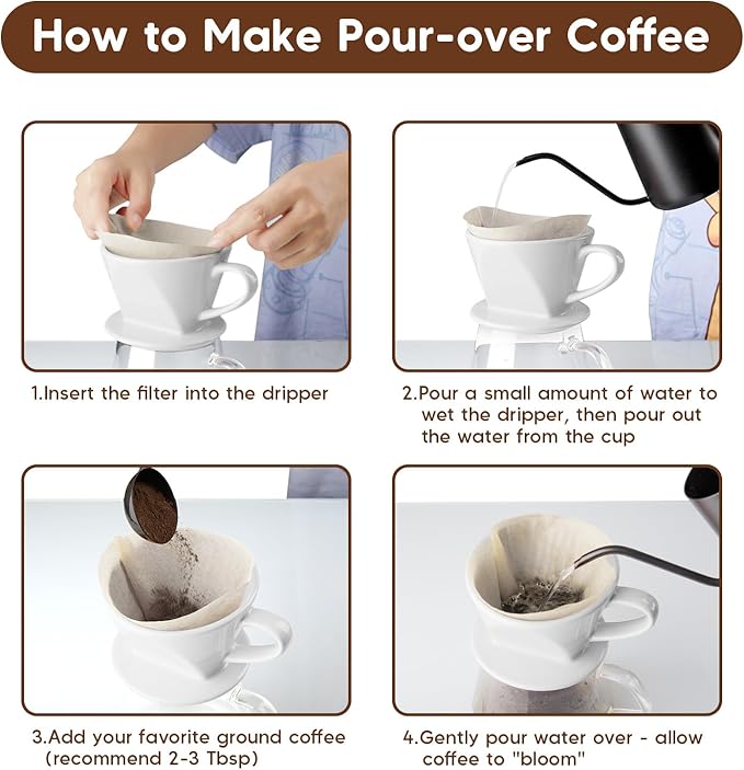 Pour Over Coffee Maker, Ceramic Pour Over Coffee Dripper, Manual Brew Maker, White Kitchen Decor and Accessories, Single Cup Porcelain Slow Brewing Accessories for Cafe Coffee Bar