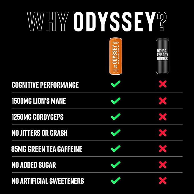 Odyssey Functional Energy Drink for Focus, Cognition & Mood Support 12 Pack - Adaptogenic Drink with 85mg Green Tea Caffeine, Lion’s Mane, Cordyceps, L-Theanine & Ginseng, Sparkling Orange