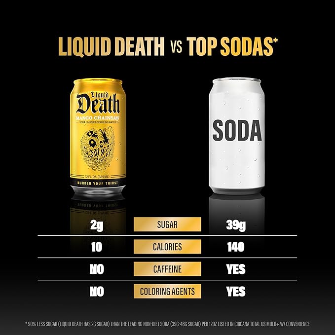 Liquid Death Soda-Flavored Sparkling Water - Mango Chainsaw (Mango Orange), Less Sugar*, Huge Flavor, No Caffeine, No Artificial Sweeteners, 12 Fl Oz (Pack of 12)