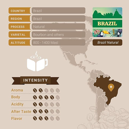 Brazil Coffee, Ground Coffee, Premium Brazilian Santos Natural Single Origin Fresh Roasted Ground Coffee | Cubico Coffee | 12 Ounce Bag