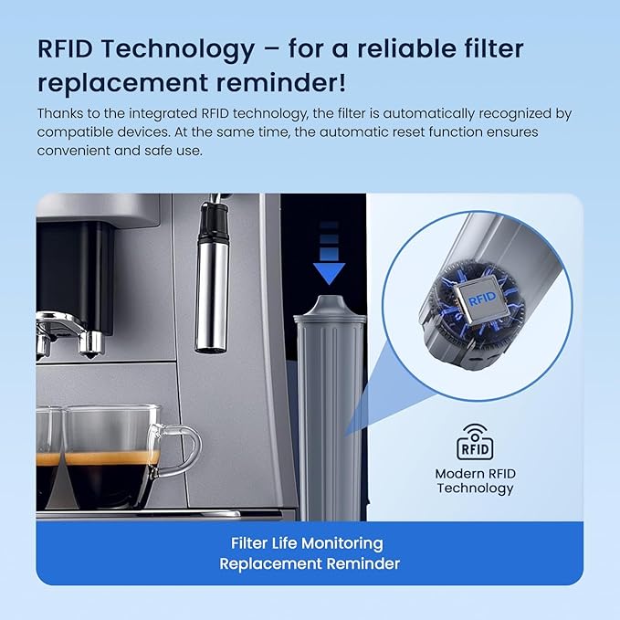 GLACIER FRESH Water Filter Compatible with Jura 71794 Claris Smart+ Filter Cartridge, Fits E6, E8, Z8, Z6, J6, ENA8 Coffee Machines, NSF/42 Certified, 1 Pack