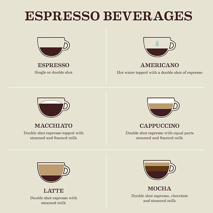 Café Gaviña Decaf Espresso Roast,Extra Fine Ground,100% Arabica,Dark Roast,10 oz Cans,(Pack of 6)