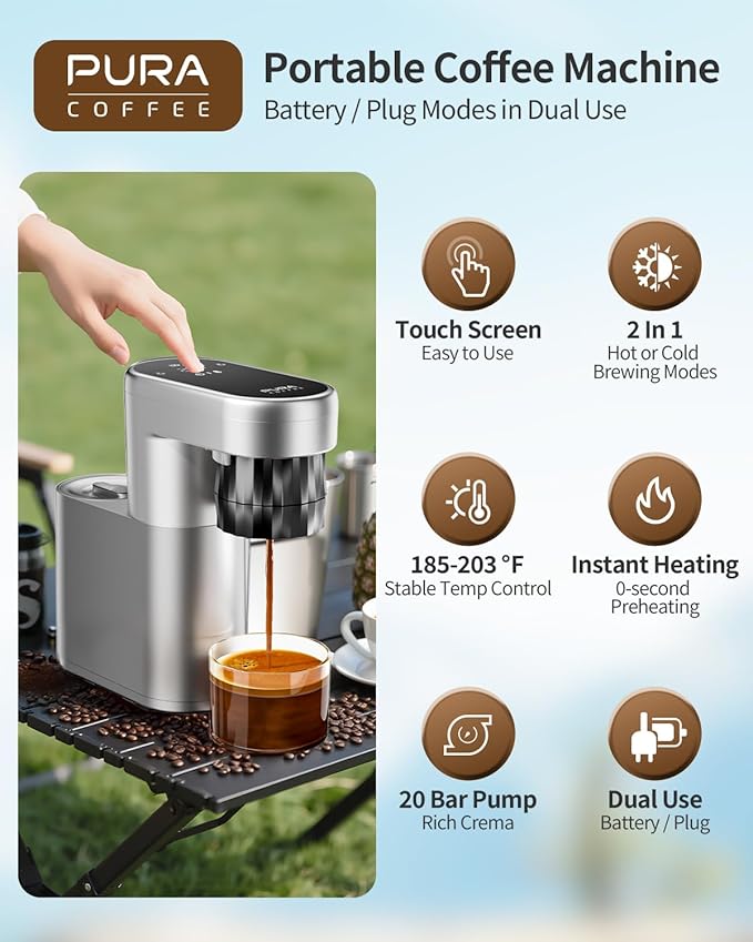 C1 Pro Small Espresso Machine, with NS Capsule & Ground Coffee, Portable Electric Coffee Maker, 20 Bar Travel Espresso Maker, Rechargeable, for RV, Car, Camping, Hiking, Office, Home Use