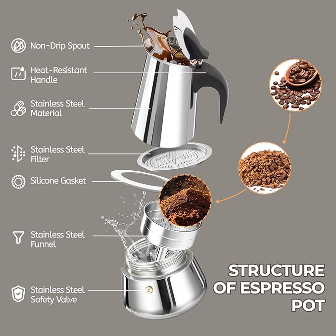 12 Cup 600ml Moka Pot Stainless Steel Espresso Coffee Maker Stovetop Percolator Coffeemaker Italian Classic Style Brewing Greca Cafe Mocha Machine for Cafeteras Lover Camping Travel and Home Use 20oz