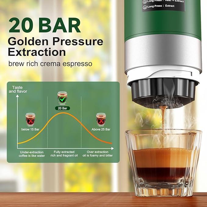 Zordin Portable Espresso Machine with Removeable Battery, 20 bar Mini Travel Coffee maker, Expresso Maker with USB-C,3-in-1 Car Coffee Maker Self-Heating, Ground Coffee & Capsule(Ns&DG)