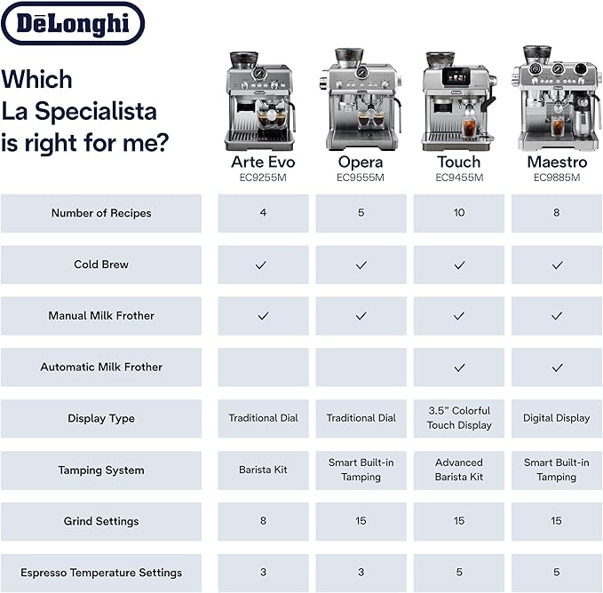De'Longhi La Specialista Maestro Espresso Machine with Grinder, Auto & Manual Milk Frother – Bean-to-Cup Cold Brew Coffee with Cold Extraction Technology, Variable Temp & Tamping Tool, 8 Drink Presets