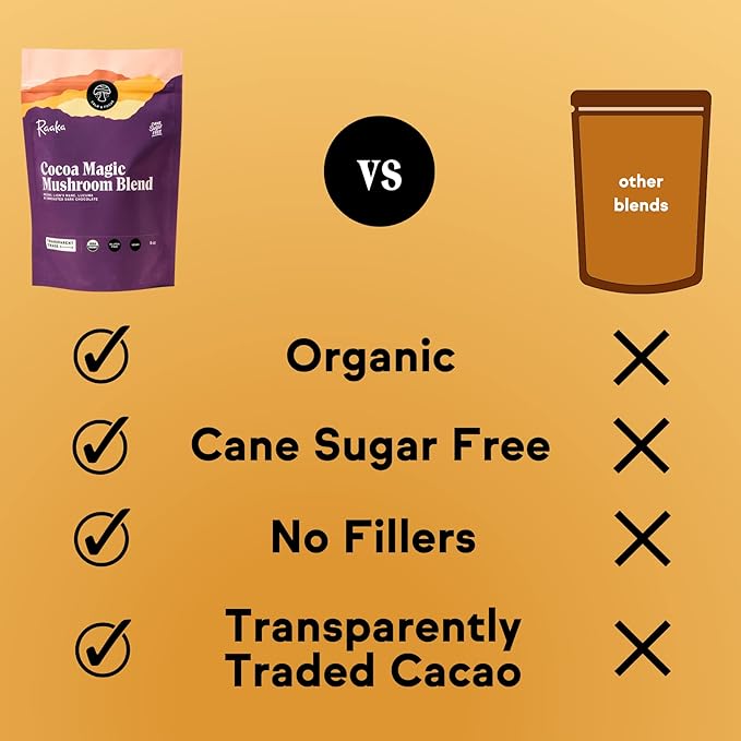 Raaka Cocoa Magic Mushroom Hot Chocolate Blend with Lion’s Mane, Reishi and Lucuma - Gourmet Adaptogenic Mushroom Hot Chocolate - Organic, Vegan, Low Sugar, Gluten Free, Kosher - 5 oz. Bag (8 Servings)