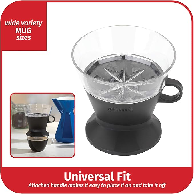 GoodCook Koffe BPA-Free Plastic Auto-Drip Pour Over Coffee Maker with #2 Paper Filters,Black