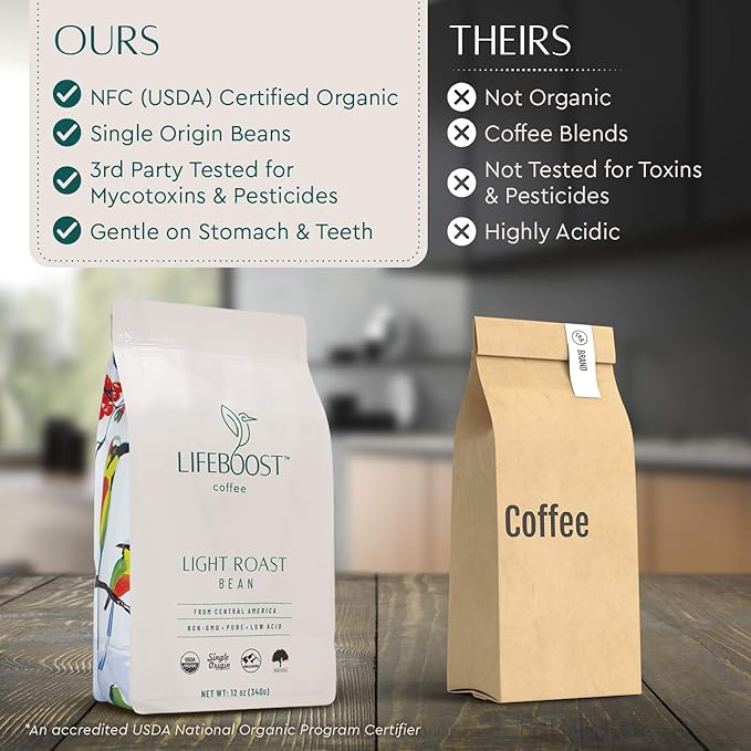 Lifeboost Light Roast Whole Bean Coffee - Low Acid Organic Coffee, Non-GMO, USDA Organic, Single Origin, Third-Party Tested for Mycotoxins & Pesticides - 12 oz Bag