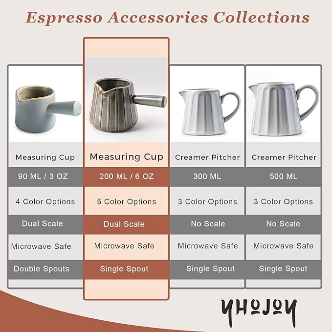 YHOJOY Espresso Cups Ceramic, 200ML Espresso Measuring Cup with Spout, Expresso Shots Cups with Handle, Espresso Accessories, Dark Green
