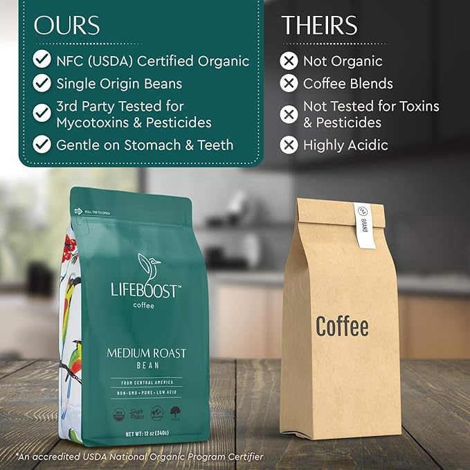 Lifeboost Medium Roast Whole Bean Coffee - Low Acid Organic Coffee, Non-GMO, USDA Organic, Single Origin, Third-Party Tested for Mycotoxins & Pesticides - 12 oz, Pack of 3