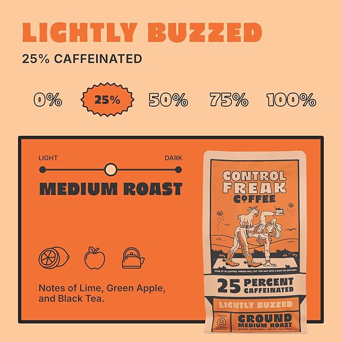 Control Freak Coffee Lightly Buzzed – 25% Caffeine Ground Coffee (12 Oz) | Low Caffeine Coffee with Smooth, Full Flavor for Jitter-Free Energy | Sugarcane Decaf, Freshly Roasted Coffee Beans